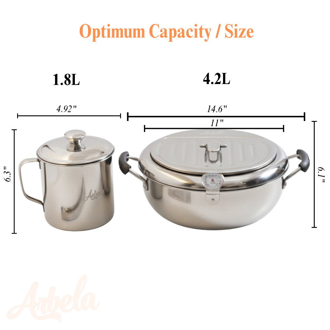 Arbela Frying Set