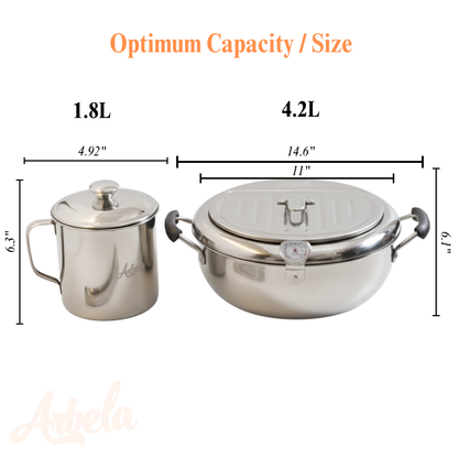 Arbela Frying Set